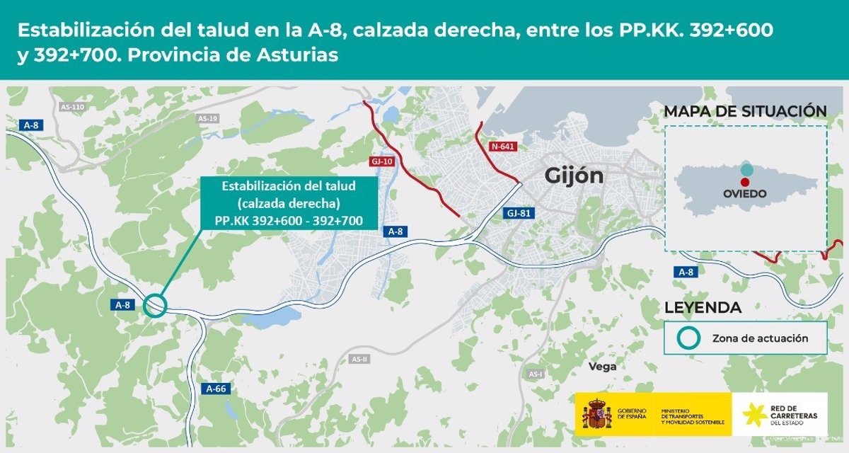 Aprobado-proyecto-para-estabilizar-talud-en-la-A-8-Gijon-presupuesto.jpg