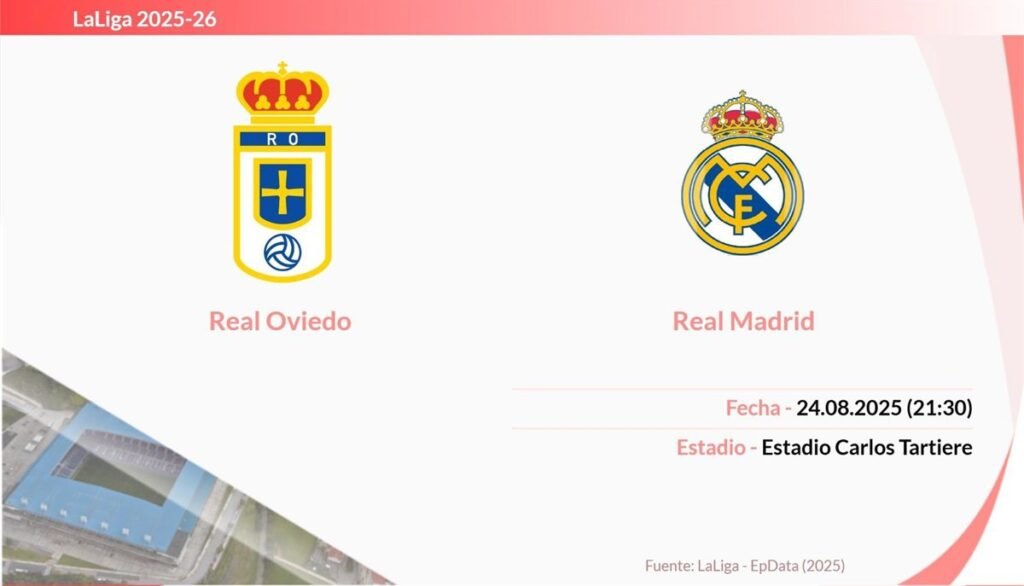Real-Oviedo-Real-Madrid-Horario-televisacion-y-alineaciones-posibles.jpg