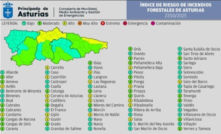 Riesgo-alto-en-19-concejos-y-moderado-en-26-en.jpg