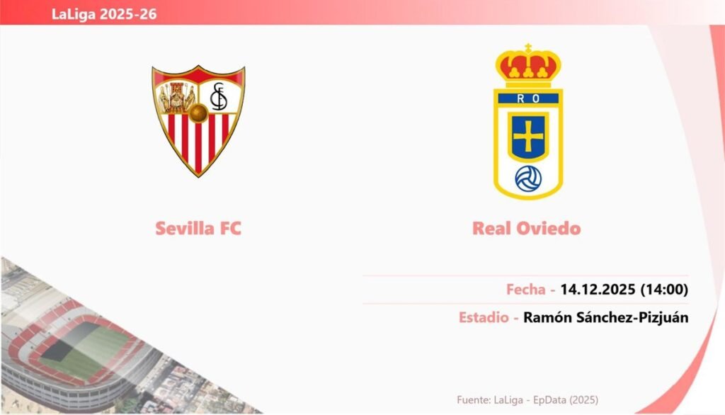 Sevilla-Real-Oviedo-Horario-TV-y-alineaciones-probables.jpg
