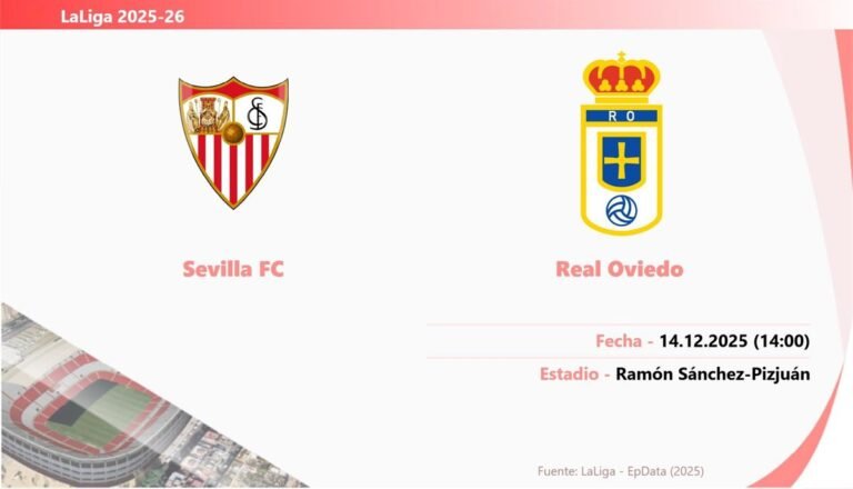 Sevilla-Real-Oviedo-Horario-TV-y-alineaciones-probables.jpg