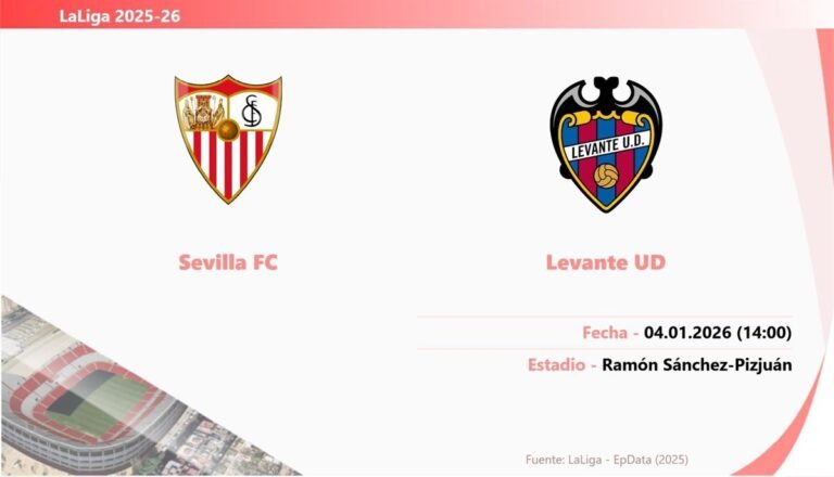 Sevilla-Levante-Hora-fecha-donde-ver-y-alineaciones.jpg
