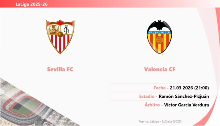 Sevilla-Valencia-Hora-y-fecha-donde-ver-y-posibles.jpg